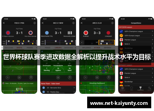 世界杯球队赛季进攻数据全解析以提升战术水平为目标