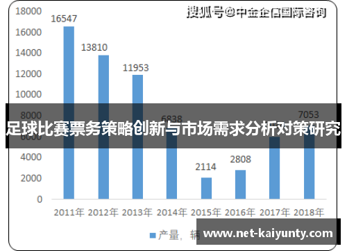 足球比赛票务策略创新与市场需求分析对策研究