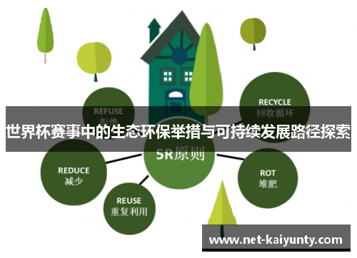 世界杯赛事中的生态环保举措与可持续发展路径探索