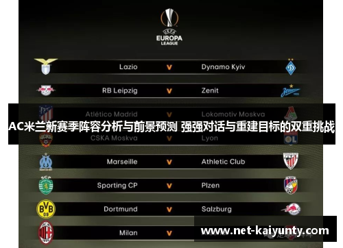 AC米兰新赛季阵容分析与前景预测 强强对话与重建目标的双重挑战 AC米兰新赛季阵容分析与前景预测 强强对话与重建目标的双重挑战