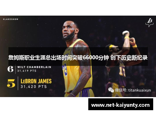 詹姆斯职业生涯总出场时间突破66000分钟 创下历史新纪录 詹姆斯职业生涯总出场时间突破66000分钟 创下历史新纪录