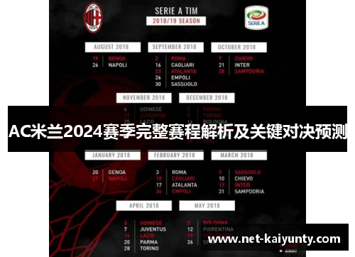 AC米兰2024赛季完整赛程解析及关键对决预测 AC米兰2024赛季完整赛程解析及关键对决预测