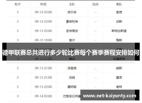 德甲联赛总共进行多少轮比赛每个赛季赛程安排如何