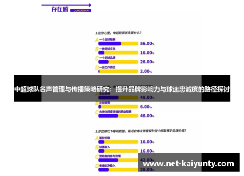 中超球队名声管理与传播策略研究:提升品牌影响力与球迷忠诚度的路径探讨 中超球队名声管理与传播策略研究:提升品牌影响力与球迷忠诚度的路径探讨