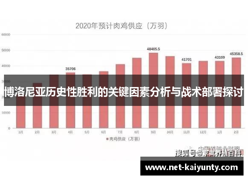 博洛尼亚历史性胜利的关键因素分析与战术部署探讨