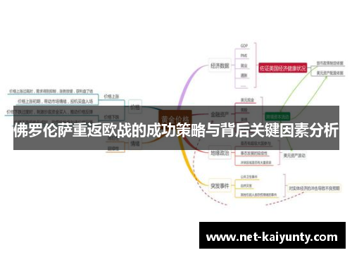 佛罗伦萨重返欧战的成功策略与背后关键因素分析