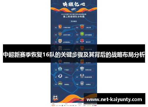中超新赛季恢复16队的关键步骤及其背后的战略布局分析 中超新赛季恢复16队的关键步骤及其背后的战略布局分析
