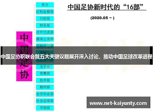 中国足协职联会就五大关键议题展开深入讨论，推动中国足球改革进程