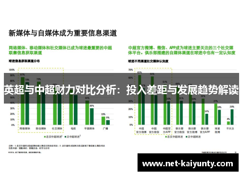 英超与中超财力对比分析：投入差距与发展趋势解读