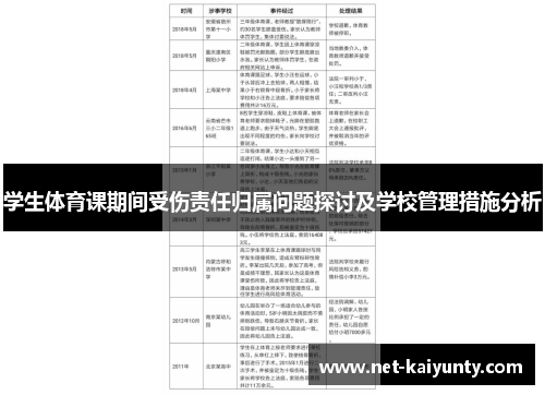学生体育课期间受伤责任归属问题探讨及学校管理措施分析 学生体育课期间受伤责任归属问题探讨及学校管理措施分析