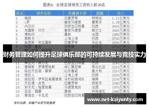 财务管理如何提升足球俱乐部的可持续发展与竞技实力 财务管理如何提升足球俱乐部的可持续发展与竞技实力