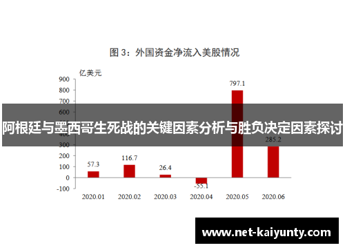 阿根廷与墨西哥生死战的关键因素分析与胜负决定因素探讨 阿根廷与墨西哥生死战的关键因素分析与胜负决定因素探讨