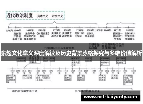 东超文化意义深度解读及历史背景脉络探究与多维价值解析