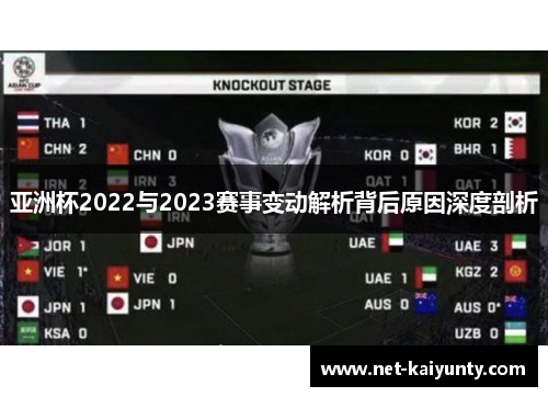 亚洲杯2022与2023赛事变动解析背后原因深度剖析