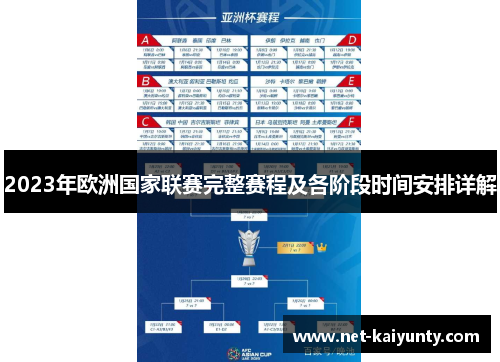2023年欧洲国家联赛完整赛程及各阶段时间安排详解